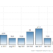 greece-unemployment-rate