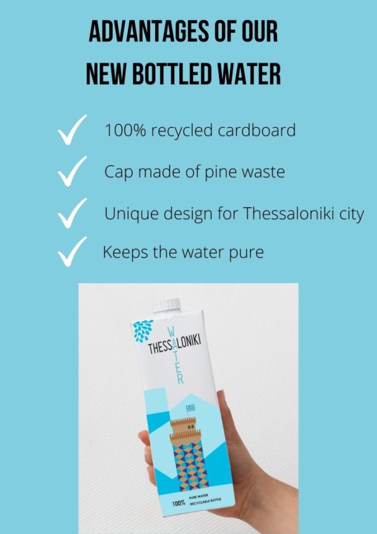 A sustainable alternative to plastic bottles in Thessaloniki