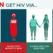 hiv-trasmission